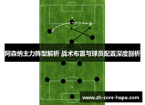 阿森纳主力阵型解析 战术布置与球员配置深度剖析 阿森纳主力阵型解析 战术布置与球员配置深度剖析