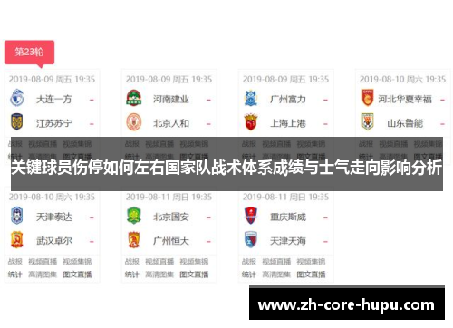 关键球员伤停如何左右国家队战术体系成绩与士气走向影响分析